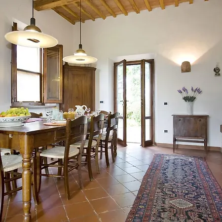 La Fonte By Salogi * Palaia